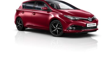Manual Toyota Auris Híbrido 2017 de Usuario