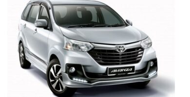 Descargar Manual Toyota Avanza 2018 de Usuario