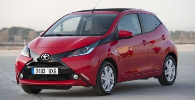 Descargar Manual Toyota Aygo 2015 de Usuario