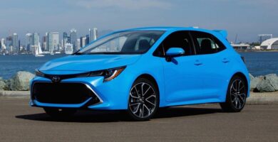 Descargar Manual Toyota Corolla hatchback cross 2019 de Usuario