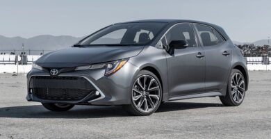 Descargar Manual Toyota Corolla hatchback cross 2021 de Usuario