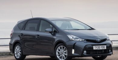 Manual Toyota Prius plus 2017 de Usuario