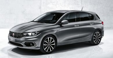 Descargar Manual Fiat Tipo 5Door 2018 de Usuario