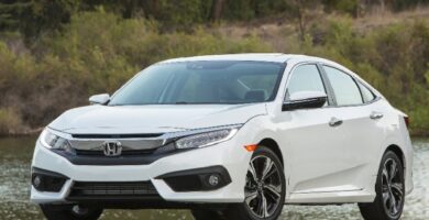 Descargar Manual Honda civic 2018 de Usuario