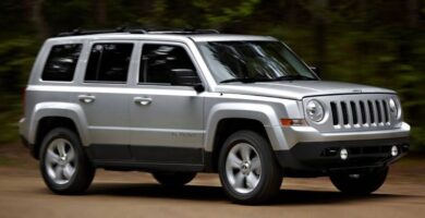 Descargar Manual Jeep Patriot 2015 de Usuario