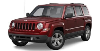 Descargar Manual Jeep Patriot 2017 de Usuario