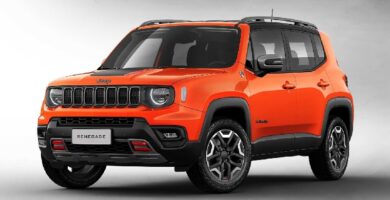 Descargar Manual Jeep Renegade 2023 de Usuario