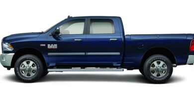 Descargar Manual Dodge Ram 2500 2016 de Usuario