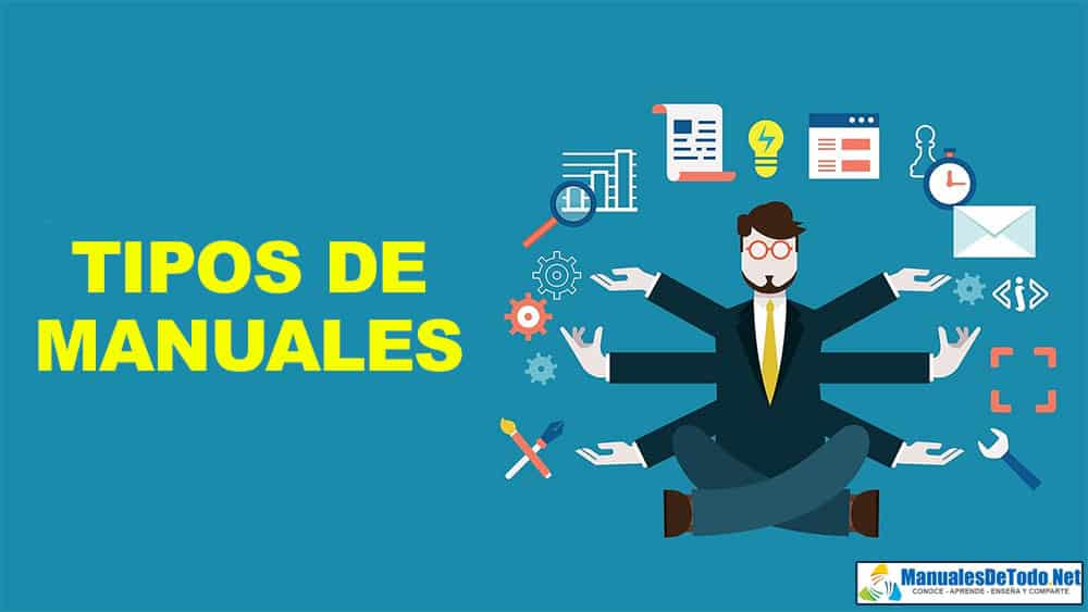 Tipos de manuales de usuario