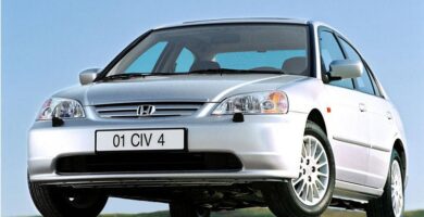 Descargar Manual de Taller Honda Civic 2001 PDF gratis