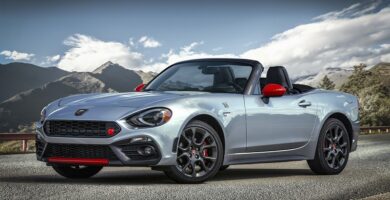 Descargar Manual Abarth 124 Spider 2019 de Usuario