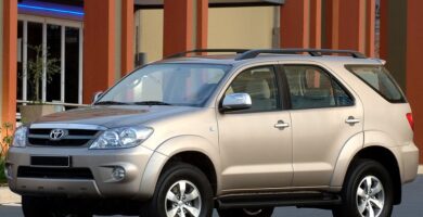 Descargar Manual de Taller TOYOTA Fortuner 2004 PDF Gratis