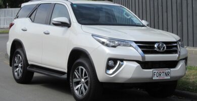 Descargar Manual de Taller TOYOTA Fortuner 2015 PDF Gratis