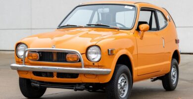 Descargar Manual de Taller Honda Z600 Coupe PDF gratis