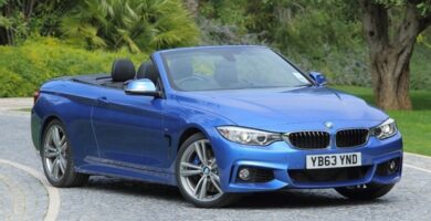 Descargar Manual de Propietario BMW 4 Series Convertible 2016 PDF gratis