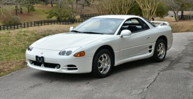 Descargar Manual de Taller MITSUBISHI GT 3000 1995 PDF gratis