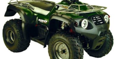 Descargar el Catalogo de Partes Moto AEON Sporty Overland 180 PDF gratis