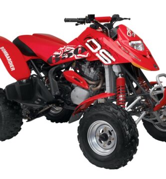 Descargar el Manual de Taller Moto BOMBARDIER DS 650 ATV 2004 PDF gratis
