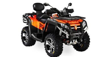 Descargar Manual de Taller Moto CFMOTO CF 800 2 PDF Gratis