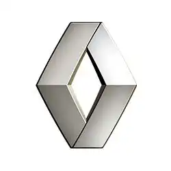 Descargar Manuales de Propietario de coches Renault