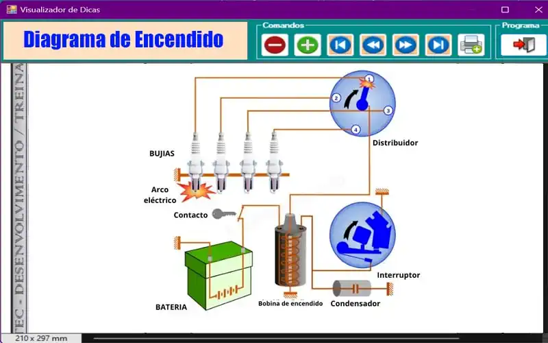 Descargar Diagrama de Encendido Lancia Dedra 2008 Diagrama Eléctrico de Encendido Lancia Dedra 2008